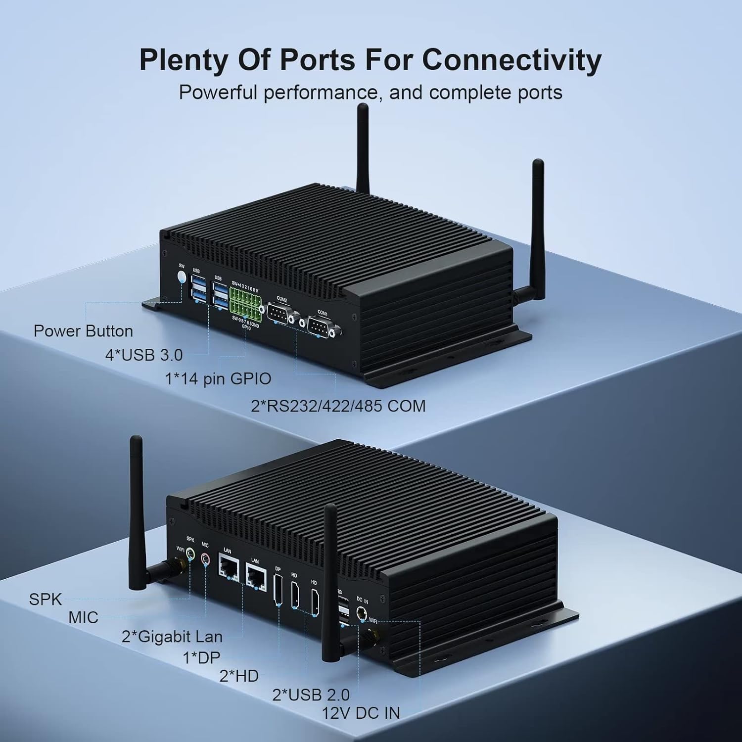 Vue de Face et de derrière